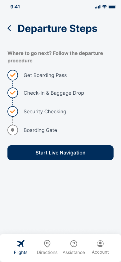 Airwise Departure Steps Screen